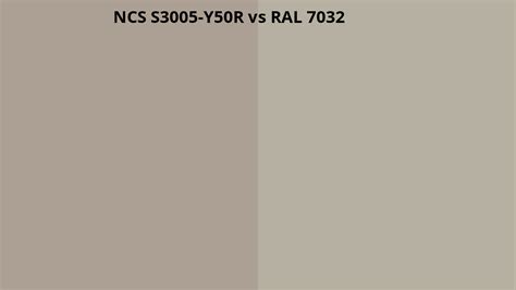 NCS Index S3005 Y50R Omzetten Naar RAL 7032 RAL Kleuren