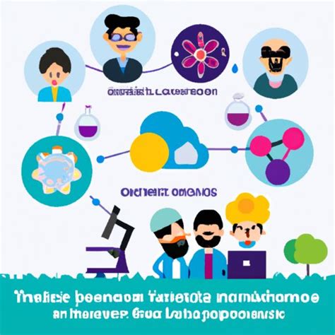 team science exploring  benefits  challenges