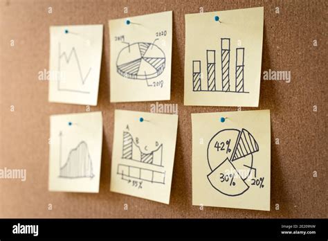 review chart  res stock photography  images alamy