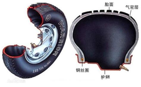 汽车轮胎结构好复杂老司机带你一起图解 易车