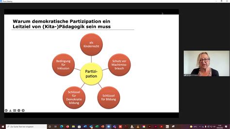 Demokratische Partizipation In Der Kita Umsetzen
