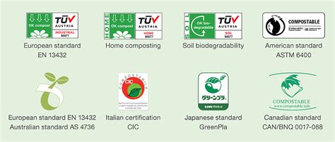 Certificates 100 BIODEGRADABLE AND FERTILIZER PRODUCTS