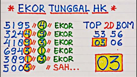 Prediksi Jitu Hk Prediksi Hk Februari Rumus Ekor Jitu Hk