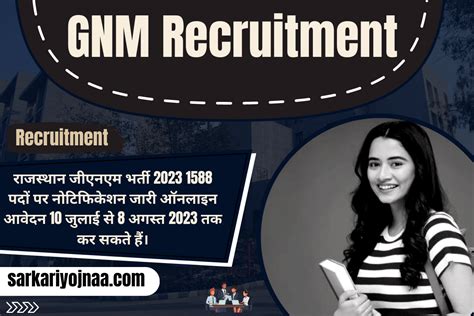 Gnm Recruitment 2023 जीएनएम भर्ती 2023 1588 भर्ती की अधिसूचना जारी