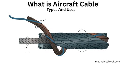 What is Aircraft Cable?- Types And Uses - Mechanical Roof