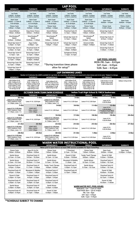 October 2019 Pool Schedule, Kenosha YMCA by Kenosha YMCA - Issuu