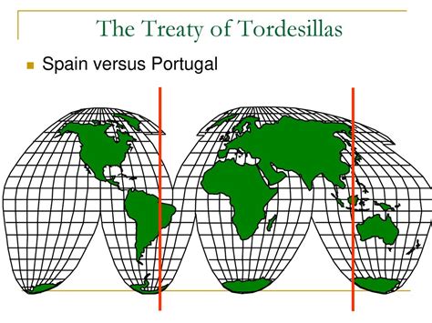 Essential Questions What Key Changes In Europe Took Place In The Th