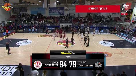 Hapoel Yossi Avrahami Eilat Vs Hapoel B Cure Laser Haifa Game