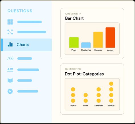 Assessments Pear Deck Learning