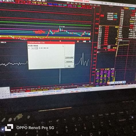 五洲新春是我自己研究制作的人工智能型傻瓜式选股器选出涨停板的，非高手不买，新手更财富号东方财富网