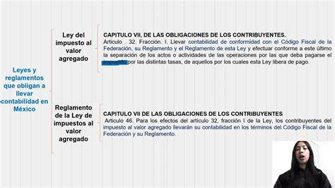 LEYES Y REGLAMENTOS QUE OBLIGAN A LLEVAR CONTABILIDAD EN MÉXICO YouTube