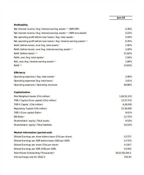 Profit and Loss Statement - 34+ Examples, Format, Word, Pages, How to ...