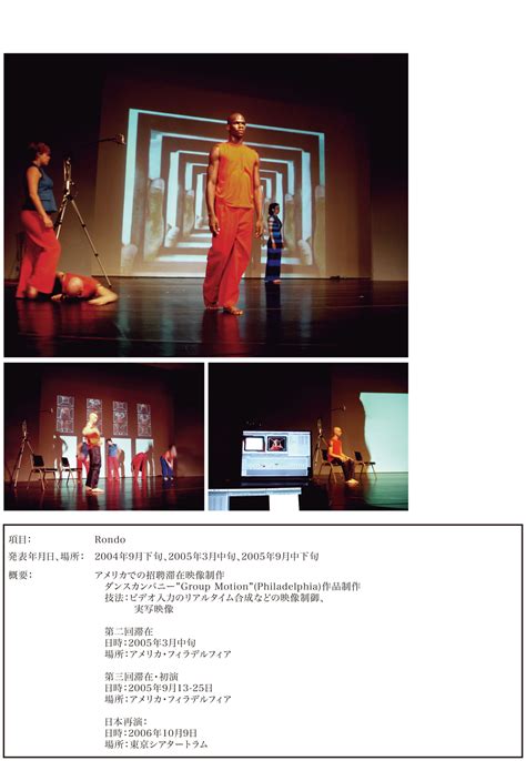 Stage Works Akihiko Kaneko Official Website