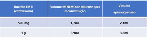 ENOXAPARINA SÓDICA Guia Farmacêutico