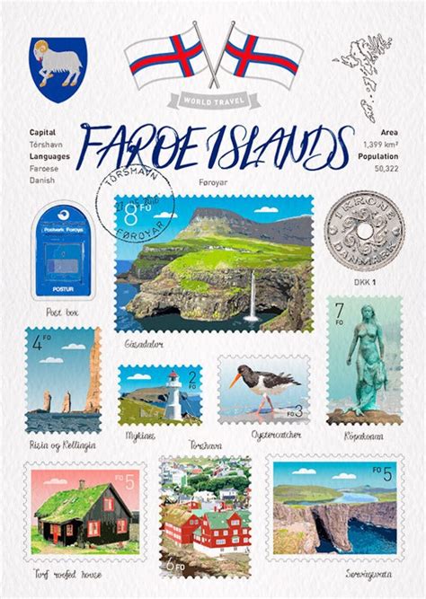 Wt World Travel Faroe Islands Postcard Etsy