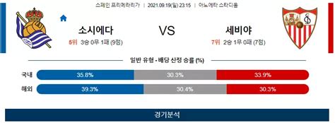 9월 19일 프리메라리가 레알 소시에다드 세비야 축구 분석 전문 패널 분석 먹튀가이드 먹튀검증사이트 토토 먹튀검증