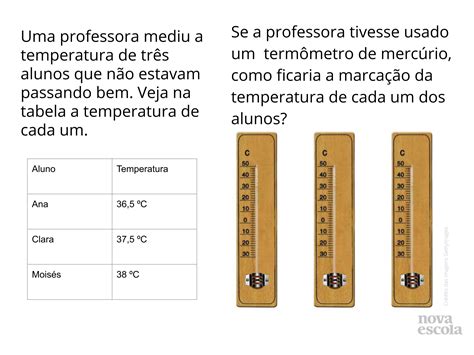 Como medir a temperatura Planos de aula 4º ano Matemática