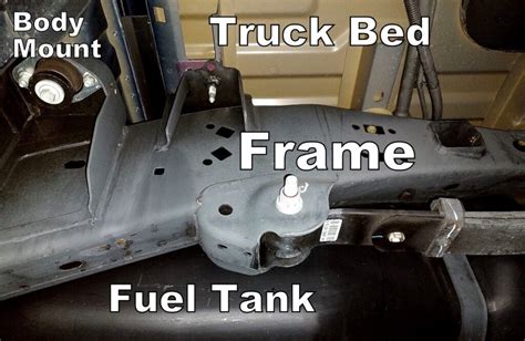 Body On Frame Vs Unibody What You Need To Know In The Garage With