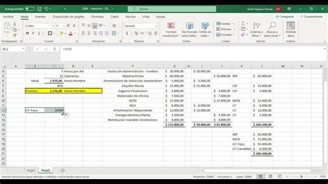 Tasa Predeterminada Cif Youtube