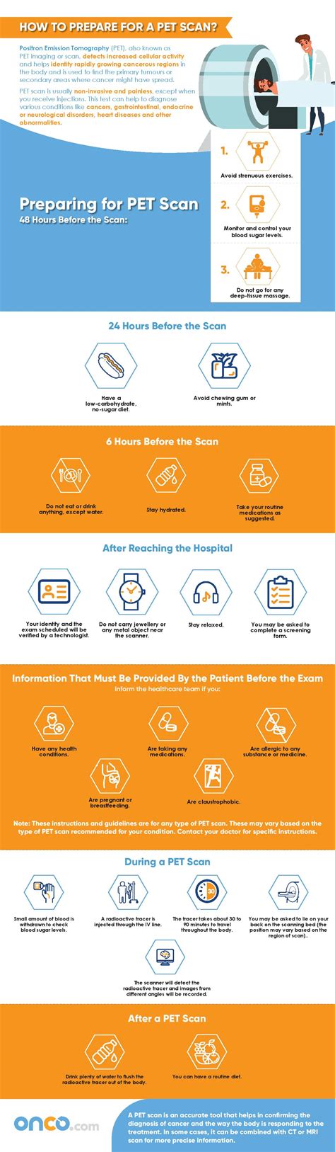 How to Prepare for a PET Scan? | Onco.com