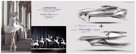 citroen traction avant on Behance