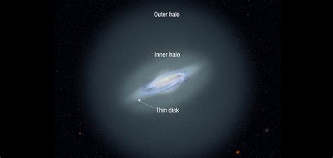 Dusting for Spectral Fingerprints to Determine the Origins of Stars in ...