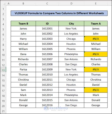 How To Compare Two Excel Sheets For Differences In Same Workbook