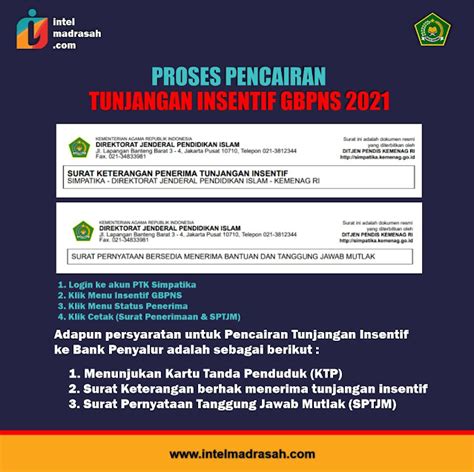 Proses Pencairan Tunjangan Insentif GBPNS Kemenag Tahun 2021 Intel