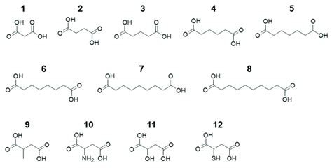 Molecular Structures Of The Aliphatic Dicarboxylic Acids 1 8 And