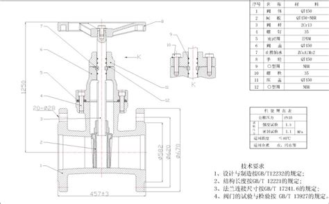 闸阀结构图闸阀工作原理阀门知识 中国·华光阀门有限公司