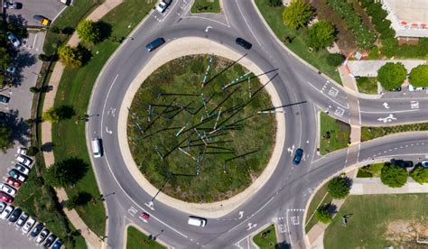 Navigate With Confidence Master Types Of Road Intersections