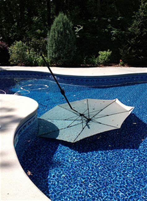 Wind Resistant Patio Umbrella:Keep It On the Ground and Not In The Air