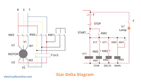 Wiring Diagram Of Dol Starter - Wiring Diagram