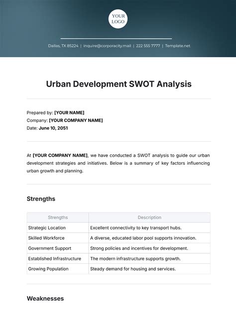 Free Urban Development SWOT Analysis Template to Edit Online