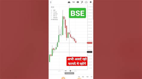 Bse Share Latest News Today Bse Share Price Target Bse Share Analysis Youtube