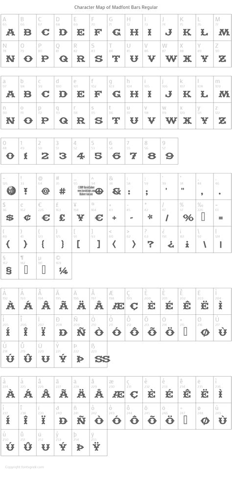 Madfont Bars Regular Download For Free View Sample Text Rating And