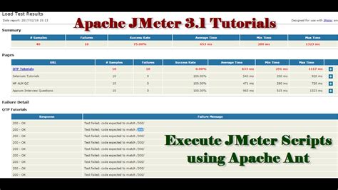 Jmeter Tutorials How To Run Jmeter Scripts Using Apache Ant Youtube