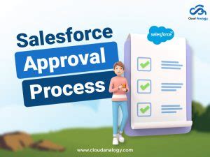 Salesforce Approval Process