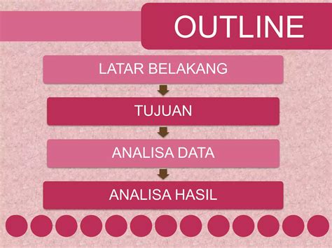 Potensi biodegradasi limbah cair tekstil | PPT