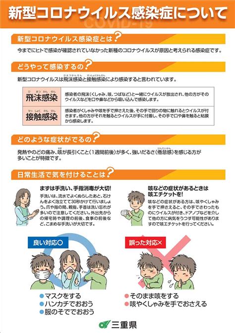 新型コロナウイルスに関する感染予防対策について｜木村クリニック