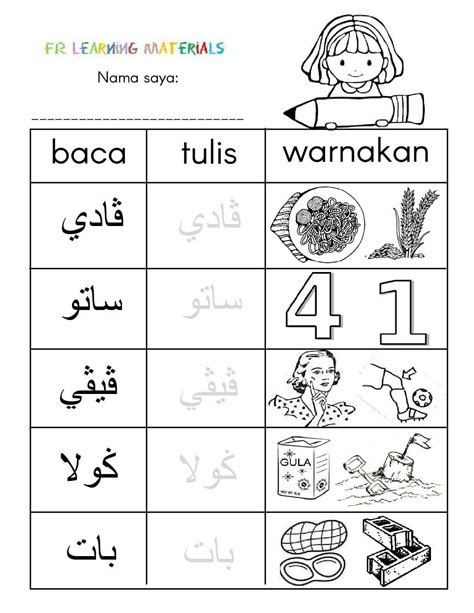 Latihan Suku Kata Terbuka Jawi Cikguzim Worksheets Abc Cards The Best