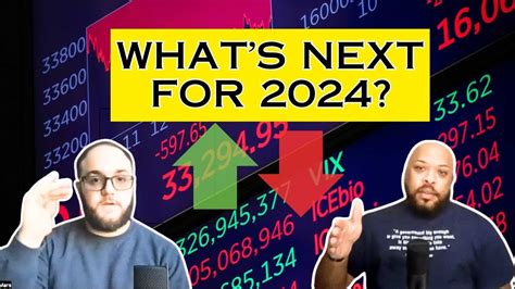 2024 Stock Market What To Expect Moving Forward Youtube