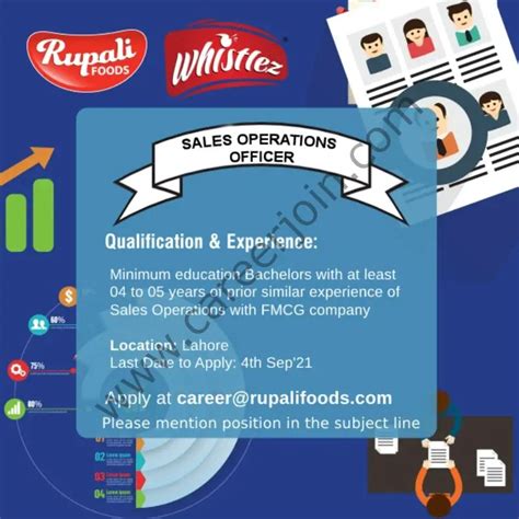 Rupali Foods Pvt Ltd Jobs Sales Operations Officer