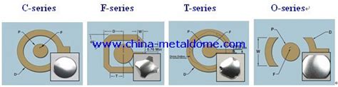 Pcb Design With Metal Dome