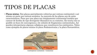 Placas Tectonicas Ppt Descarga Gratuita