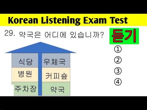 Korean Eps Topik Listening Test Exam 2023 Eps Topik Listening YouTube