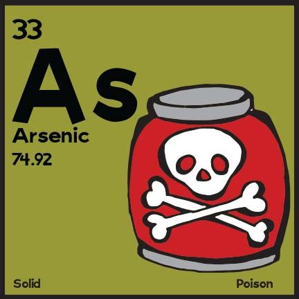 Arsenic element - Home