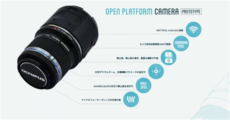 Olympus Eyes A Lens Mount Module That Can Become A Drone Slashgear