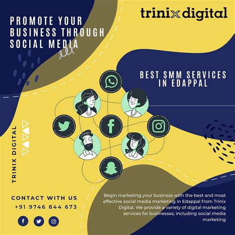 Social Media Marketing Service In Edappal Trinix Digital Medium