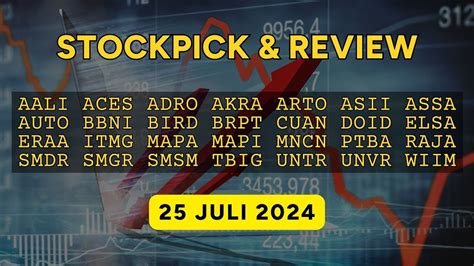 SAHAM HARI INI 25 JULI 2024 AALI ACES ADRO AKRA ARTO ASII ASSA